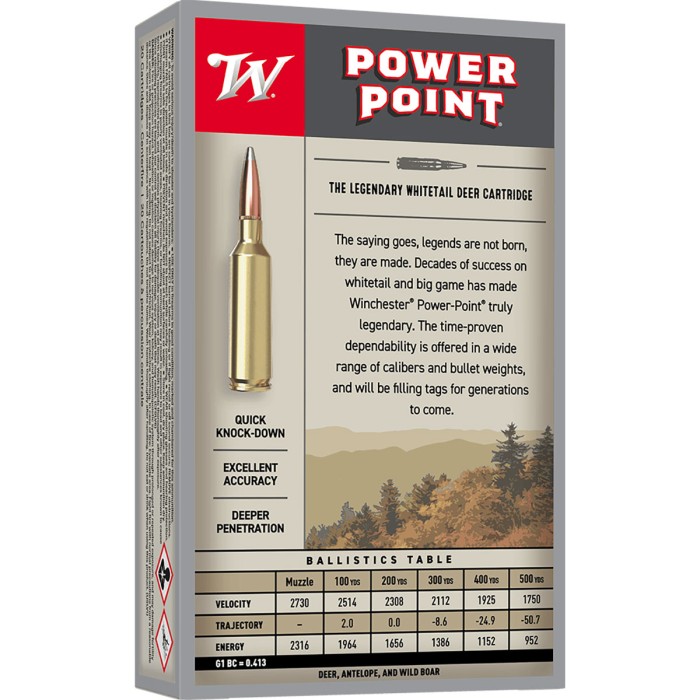 Winchester Super-X Rifle Ammo