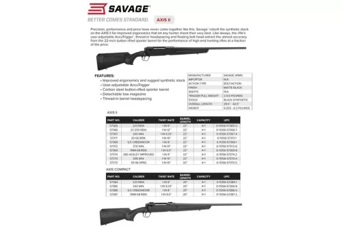Savage AXIS II 223 Rem, 22" Barrel, Black, 4rd Synthetic Stock Black, 4rd