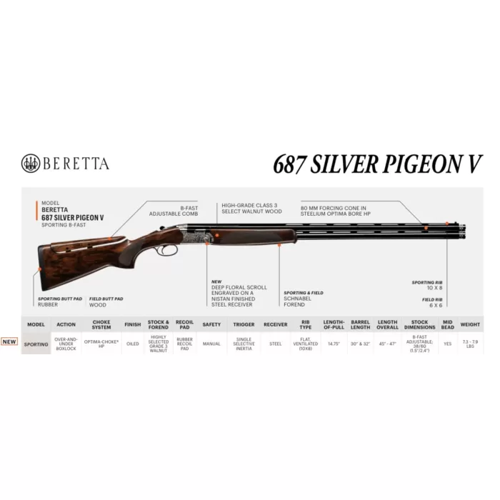 BERETTA 687 SILVER PIGEON V SPORTING