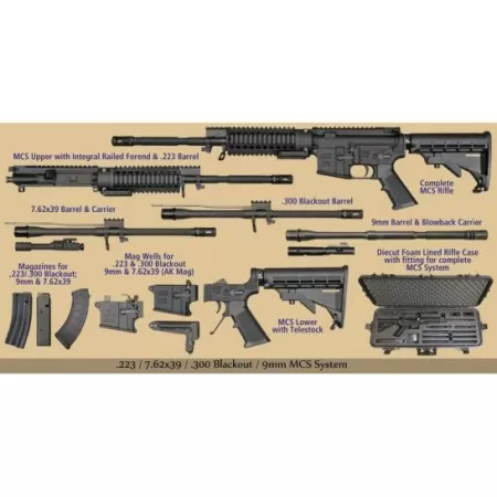 Windham Weaponry Rmcs-4 Rifle Kit 223 Rem,300 Bo,7.62X39mm,9Mm Semi-Auto 16.20" Black Hardcoat Anodized 6 Position